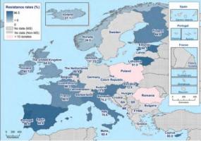 La montée des résistances est continue en Europe